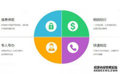 /news/cjwd/4586.html