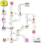 /news/cjwd/4759.html