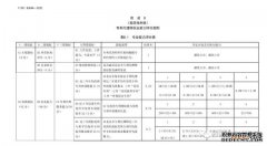 /news/cjwd/4763.html