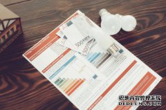 /news/cjwd/8429.html