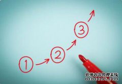 /news/cjwd/8476.html