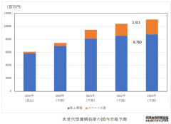 /news/cjwd/8650.html