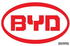 /news/cjwd/10972.html