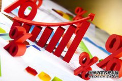 /news/cjwd/13265.html