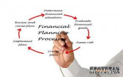 /news/cjwd/13307.html