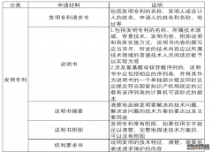 /news/cjwd/13320.html