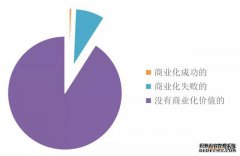 /news/cjwd/13385.html