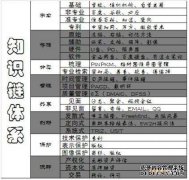 /news/cjwd/13400.html