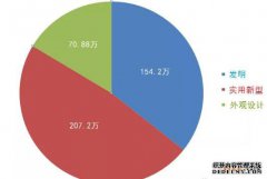 /news/cjwd/13418.html