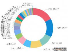 /news/cjwd/13430.html