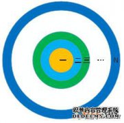 /news/cjwd/13448.html