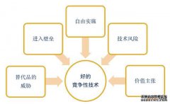 /news/cjwd/13459.html