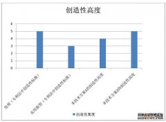 /news/cjwd/13497.html