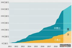 /news/cjwd/13525.html