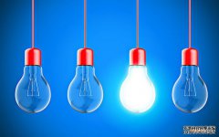 /news/cjwd/13596.html