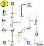 /news/cjwd/13819.html