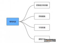 /news/cjwd/13871.html