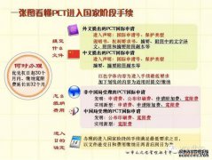 /news/cjwd/13890.html