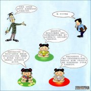 /news/cjwd/13898.html