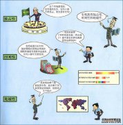 /news/cjwd/13904.html