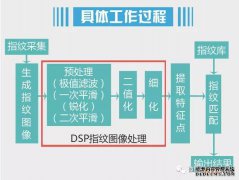 /news/cjwd/13995.html