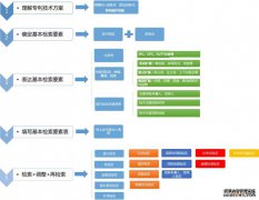 /news/cjwd/14024.html