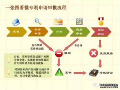 /news/cjwd/14026.html