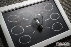 /news/cjwd/14027.html