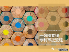 /news/cjwd/14098.html