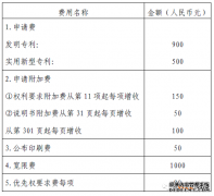 /news/cjwd/14142.html