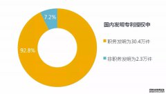 /news/cjwd/14733.html