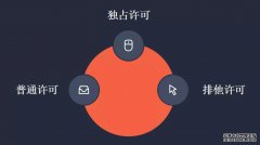 /news/cjwd/14889.html