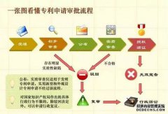 /news/cjwd/14897.html