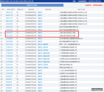 /news/cjwd/14924.html