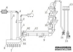 /news/cjwd/15282.html