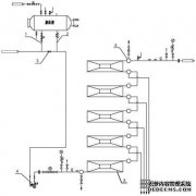 /news/cjwd/15289.html