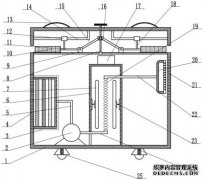 /news/cjwd/15313.html