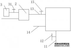 /news/cjwd/15354.html