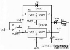 /news/cjwd/15377.html