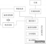 /news/cjwd/15499.html