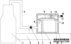 /news/cjwd/15530.html