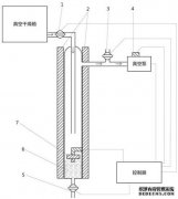 /news/cjwd/15646.html