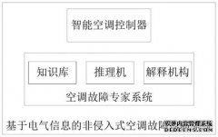 /news/cjwd/15674.html