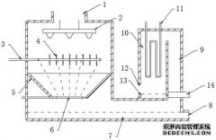 /news/cjwd/15677.html