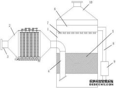 /news/cjwd/15830.html