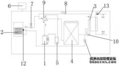 /news/cjwd/15699.html