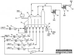 /news/cjwd/15707.html