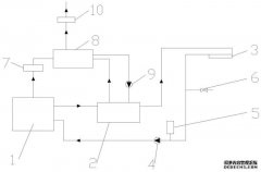 /news/cjwd/15759.html