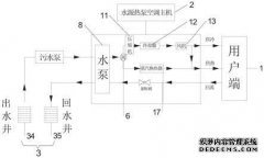 /news/cjwd/15764.html