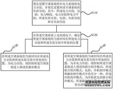 /news/cjwd/15790.html